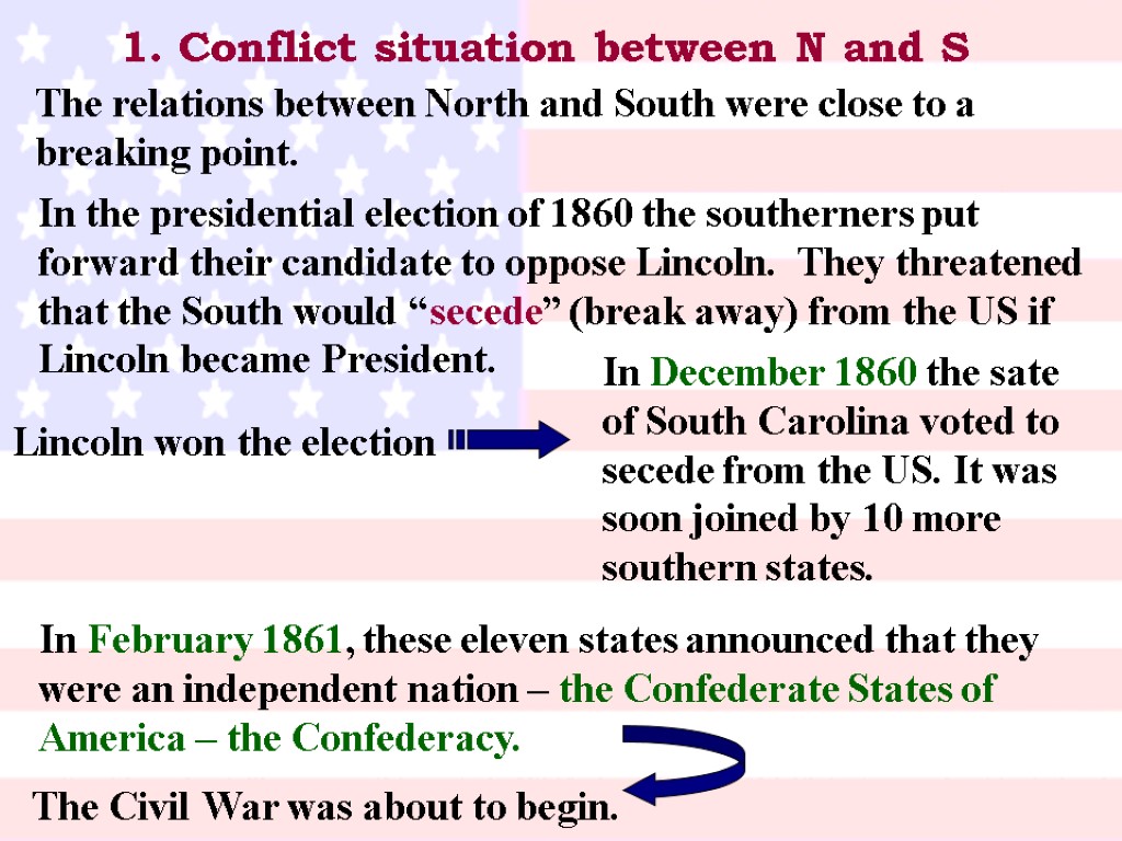 The relations between North and South were close to a breaking point. In the